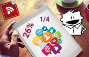 Mobile will account for 26% of media consumption in 2019 Mobile will account for 26% of media consumption in 2019