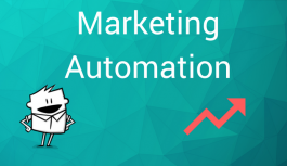 Marketing Automation Spend Will Reach $25B By 2023 Marketing Automation Spend Will Reach $25B By 2023