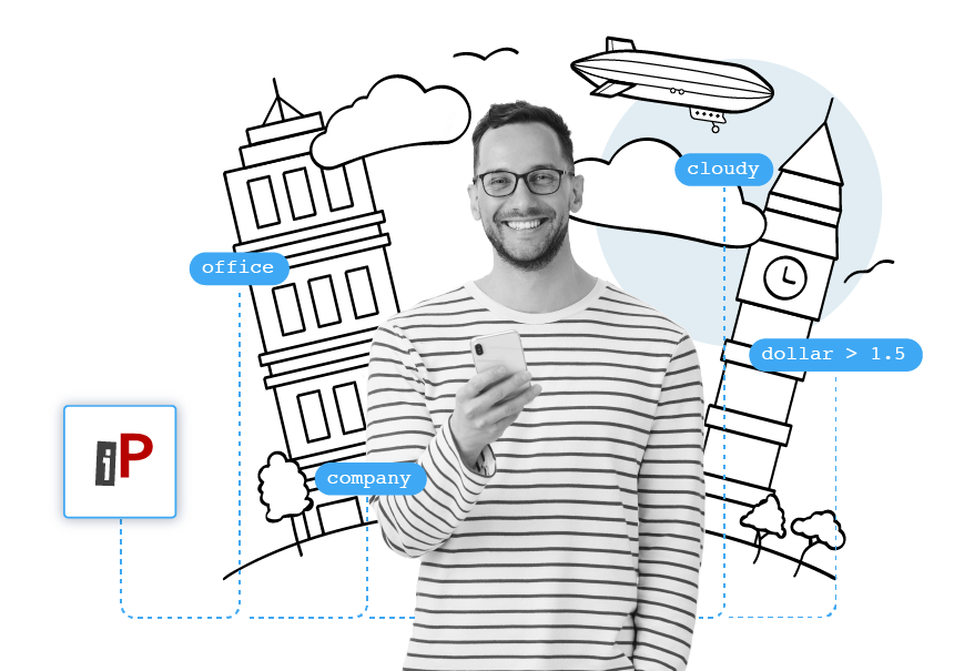 What is context-based marketing? Try it with iPresso!