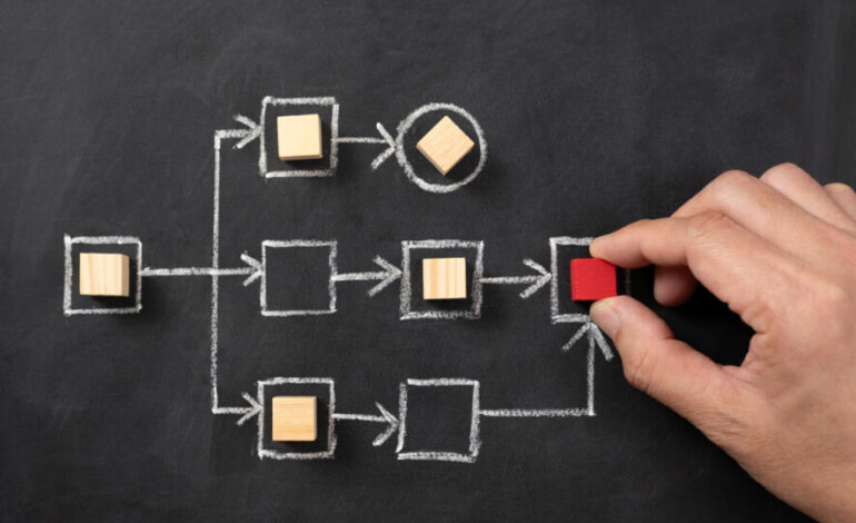 A/B/X Testing: Discover How to Research Entire Customer Journeys, Not Just Single Clicks